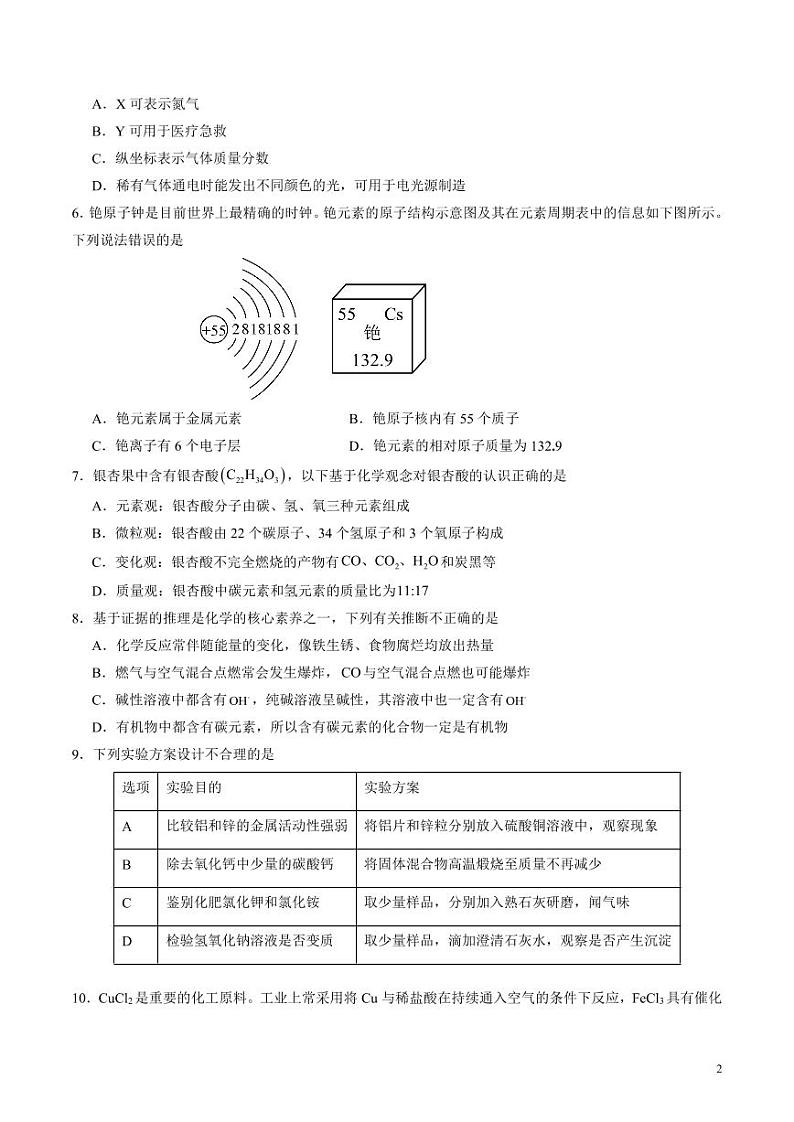 2024年中考押题预测卷02（福建卷）化学（考试版）第2页