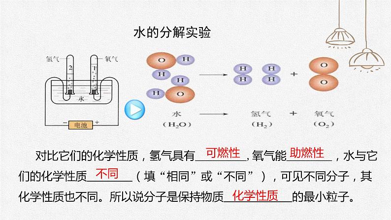 初中化学人教版九上第三单元课题1  分子和原子（第2课时） 高效课件02