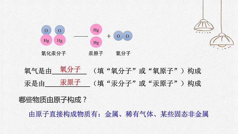 初中化学人教版九上第三单元课题1  分子和原子（第2课时） 高效课件07