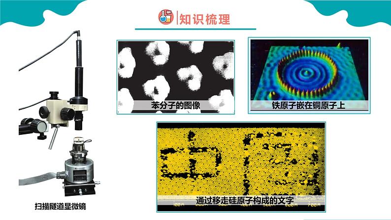 化学人教版九上精美课件：3.1.1 分子和原子（1）08