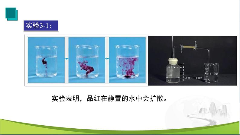 化学人教版九上课件：3.1 分子和原子第3页