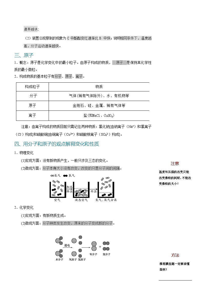 分子和原子-九年级化学暑期预科讲义第2页