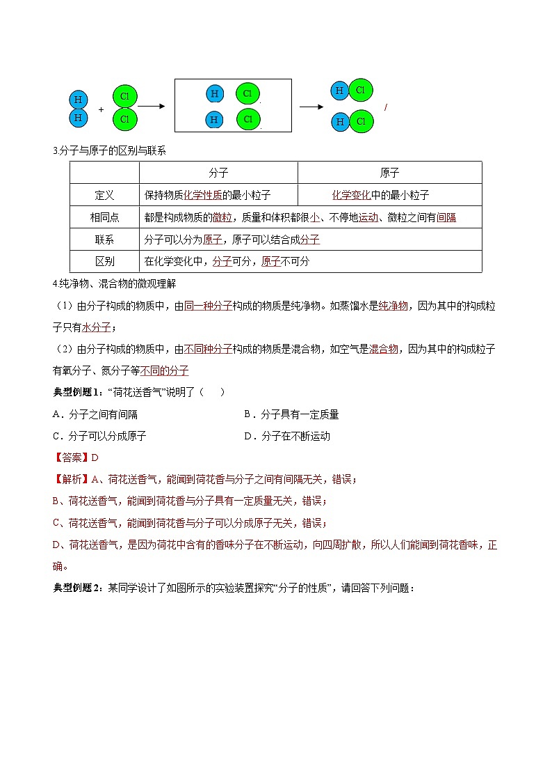 化学人教版九上同步课堂讲义：3.1 分子和原子第2页