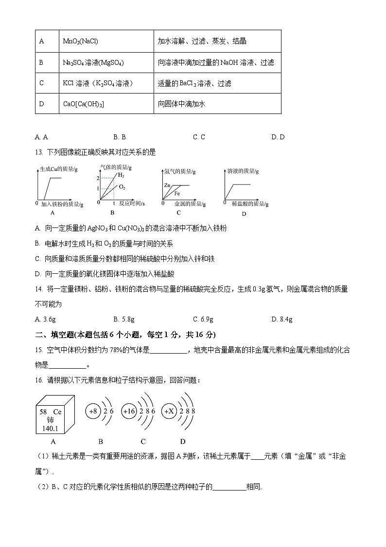 2024年河南省焦作市博爱县中考第二次模拟测试化学试题（原卷版+解析版）03