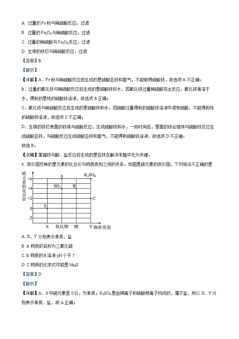 2024年江苏省徐州市沛县第五中学九年级二模化学试题（原卷版+解析版）02