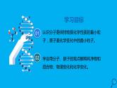 化学人教版九上课件：3.1.2 分子可分为原子