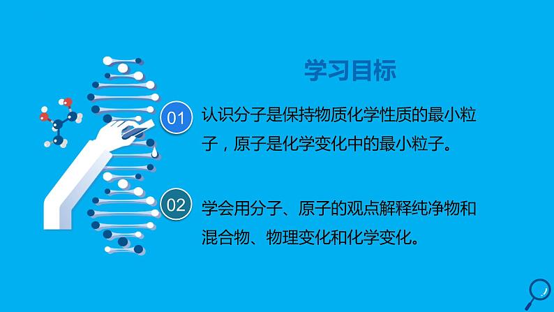 化学人教版九上课件：3.1.2 分子可分为原子第2页