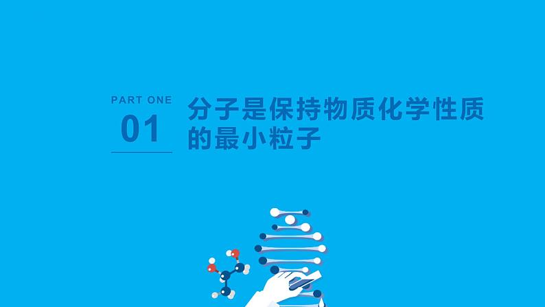 化学人教版九上课件：3.1.2 分子可分为原子第3页