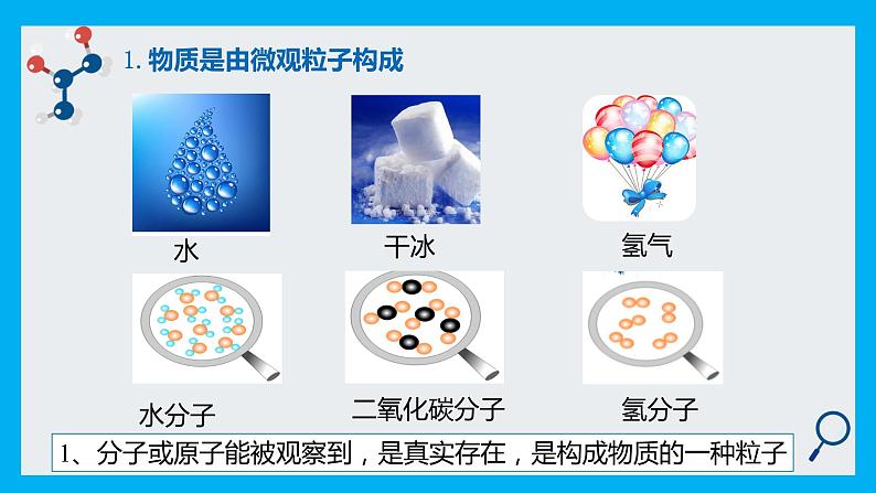 化学人教版九上课件：3.1.1 物质是由微观粒子构成08