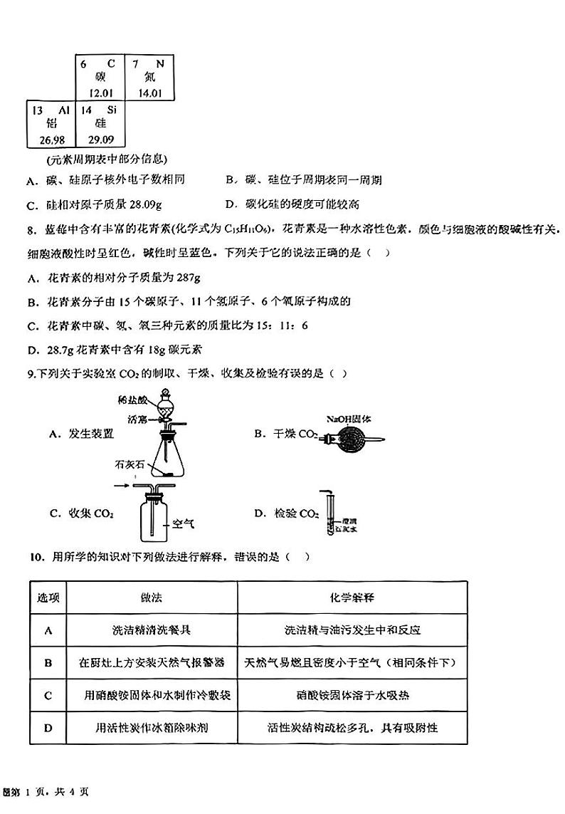 2024年山东省夏津县第三中学中考第二次模拟考试化学试题第2页