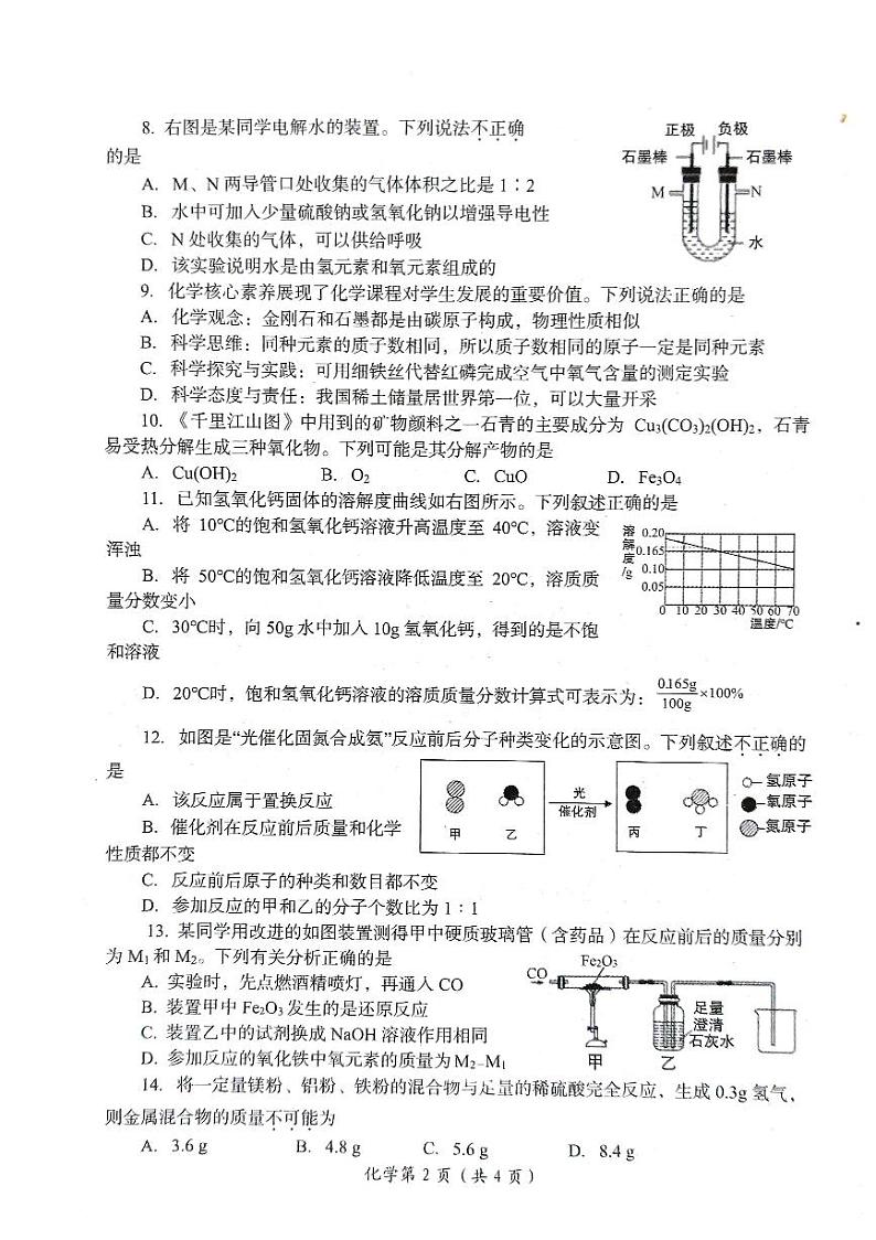 2024年河南省洛阳市中考一模化学试题第2页