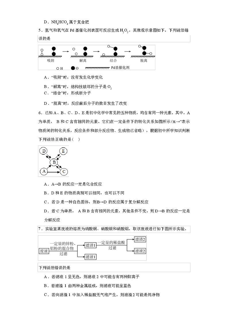 2024 年湖北省武汉市中考模拟化学试题（解析版）第2页