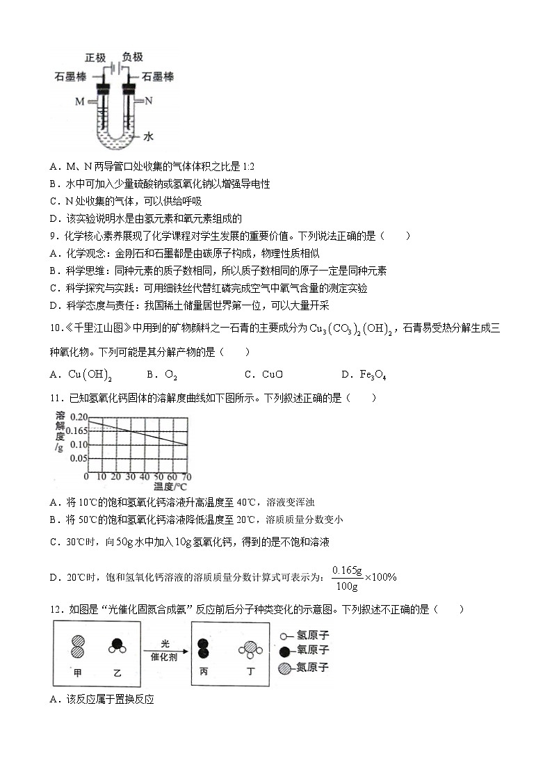2024年河南省洛阳市中考一模化学试题(无答案)02