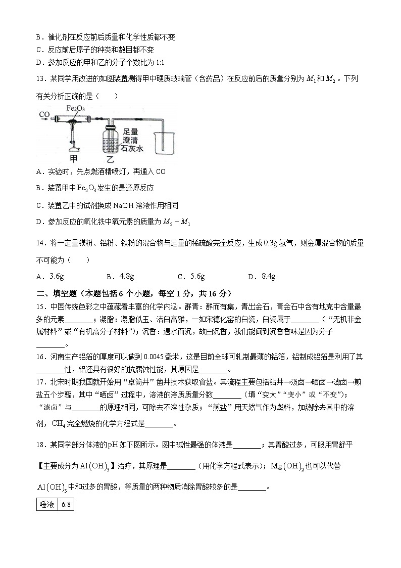 2024年河南省洛阳市中考一模化学试题(无答案)03