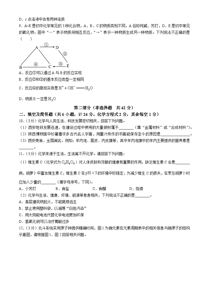 2024年陕西省西安市临潼县初中学业水平考试化学押题卷(A)03