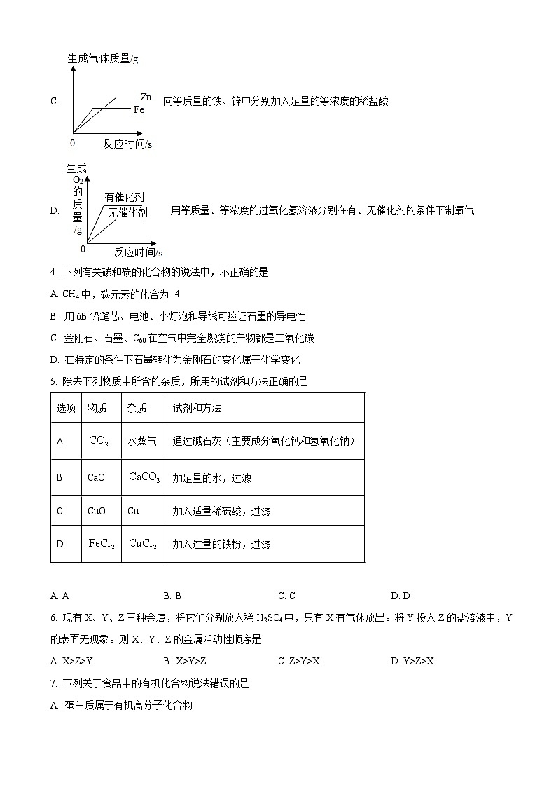 2024年甘肃省武威市第十四中学教研联片中考二模化学试题（原卷版+解析版）02
