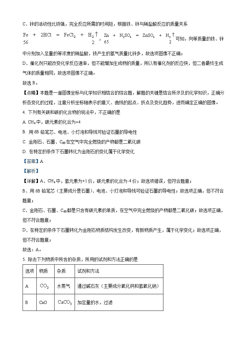 2024年甘肃省武威市第十四中学教研联片中考二模化学试题（原卷版+解析版）03