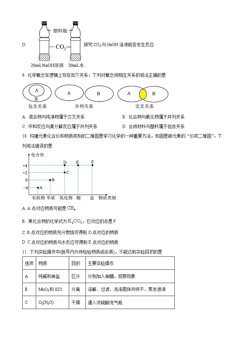 2024年宁夏银川市第十五中学中考一模化学试题（原卷版+解析版）03