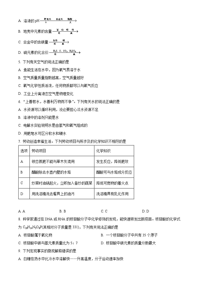 2024年山东省烟台市招远市中考一模化学试题（原卷版+解析版）02