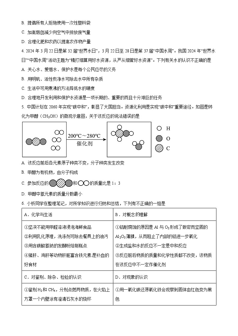 2024年四川省遂宁市射洪市一中教育联盟学校中考二模化学试题（原卷版+解析版）02