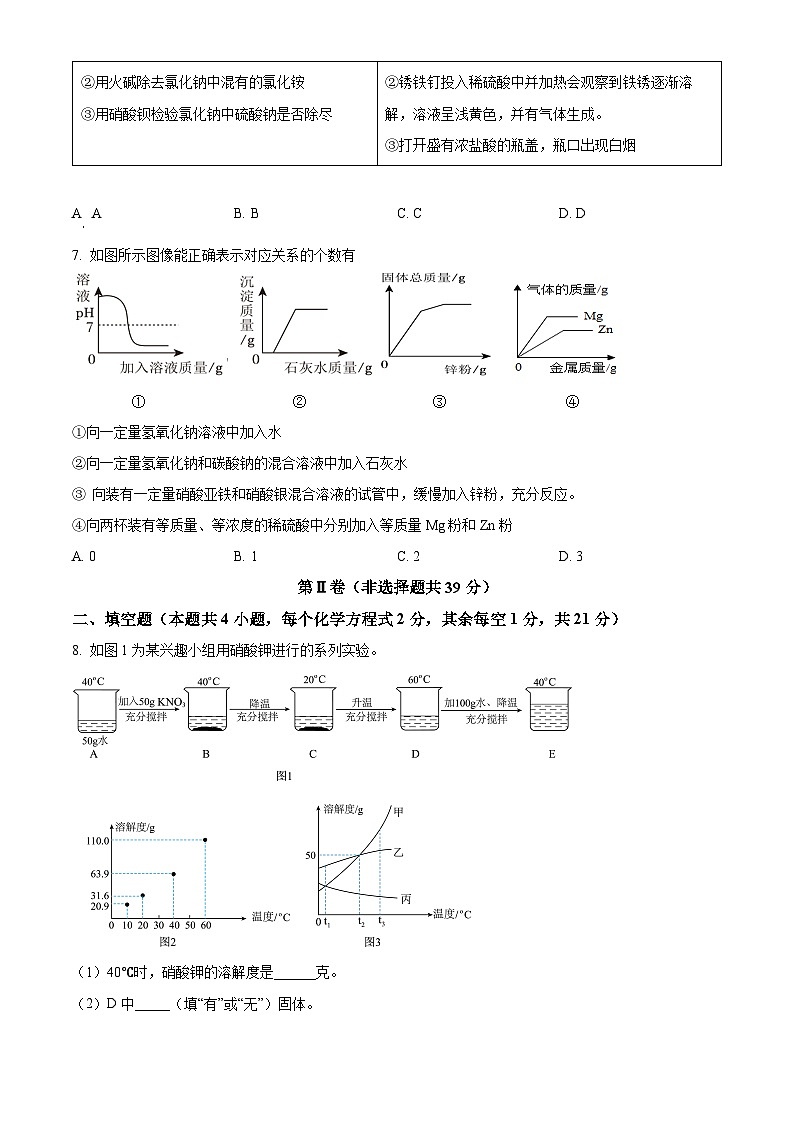2024年四川省遂宁市射洪市一中教育联盟学校中考二模化学试题（原卷版+解析版）03