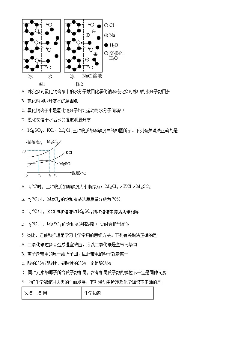 山东省威海荣成市16校联盟（五四制）2023-2024学九年级下学期期中考试化学试题（解析版+原卷版）02