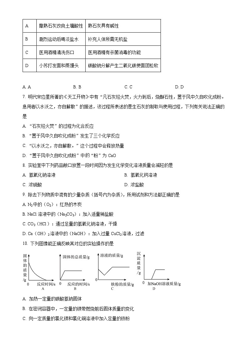 山东省威海荣成市16校联盟（五四制）2023-2024学九年级下学期期中考试化学试题（解析版+原卷版）03
