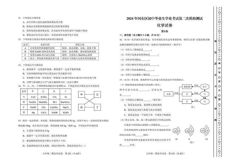 2024+年天津市河东区中考第二次模拟测试化学试卷02
