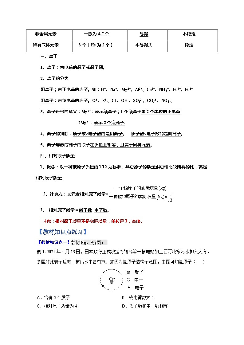 化学人教版九上同步提优讲练：3.2 原子的结构第2页