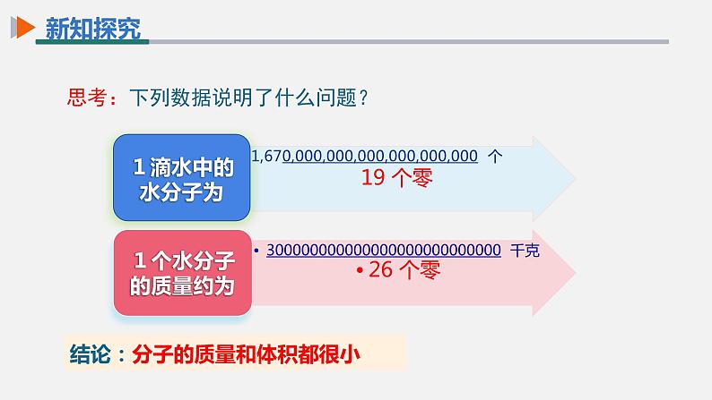 【高效课堂】化学人教版九上课件：3.1 分子和原子 第1课时第7页