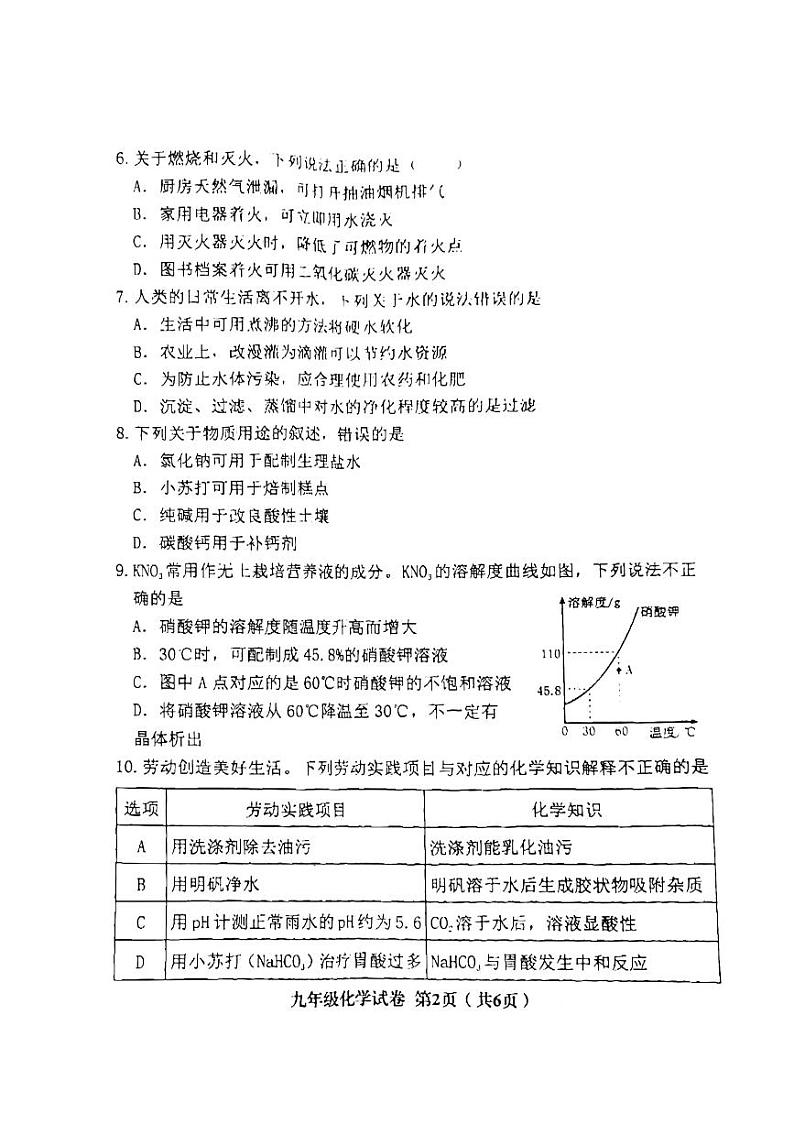 2024年辽宁省阜新市海州区中考模拟考试化学试卷（一）第2页