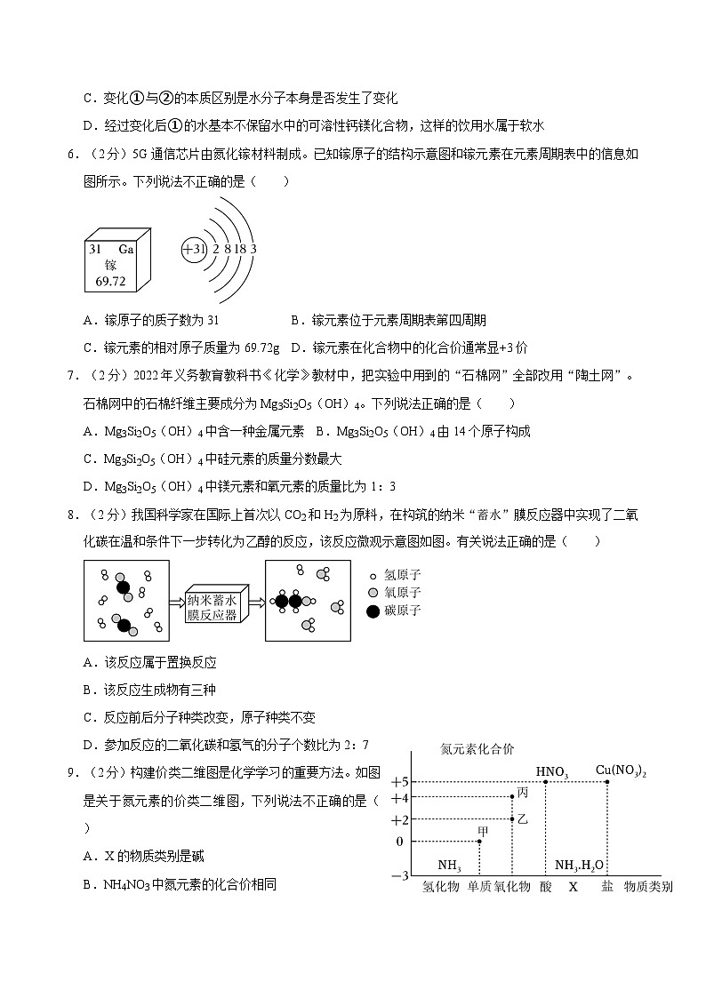 2024年山东省潍坊市寿光市中考一模化学试卷第2页