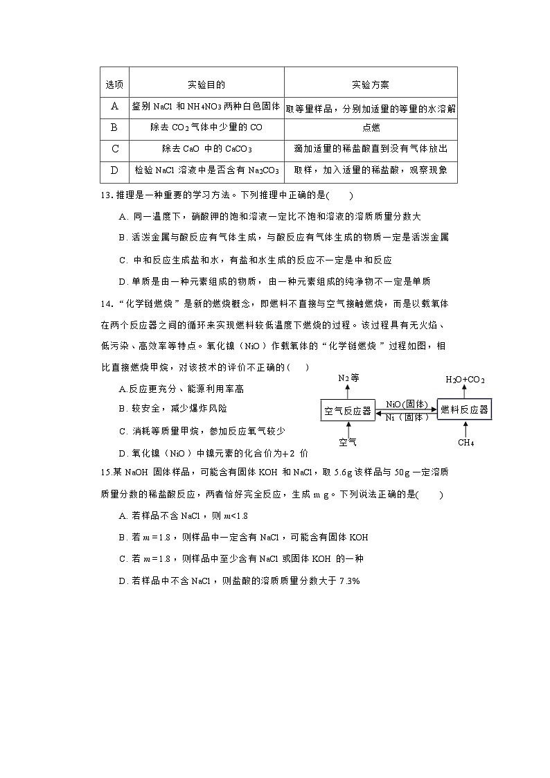 2024年天津市第三十二中学中考化学模拟试题（七）03