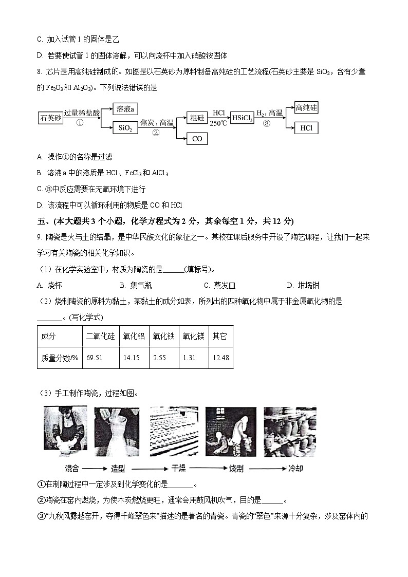 2024年四川省泸州市江阳区适应性考试九年级理科综合试题-初中化学（原卷版+解析版）03