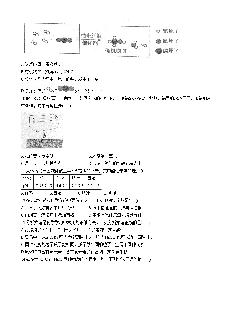 2024年山东省枣庄市台儿庄区中考第二次模拟考试化学试题(无答案)03