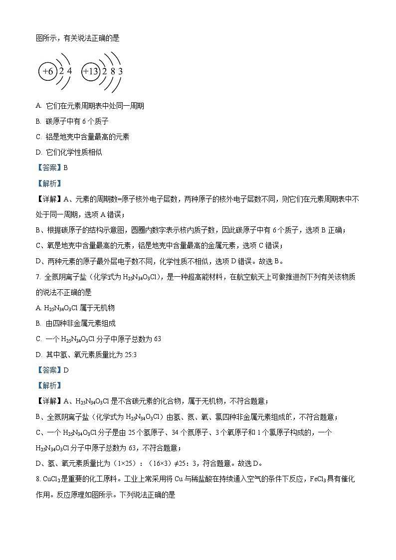 2024年江苏省盐城市响水县中考二模化学试题（原卷版+解析版）03