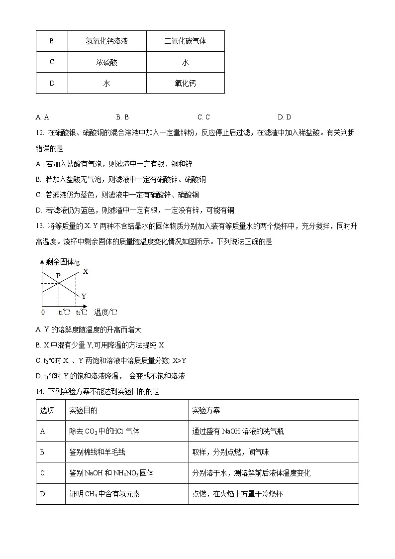 2024年江苏省盐城市响水县中考二模化学试题（原卷版+解析版）03