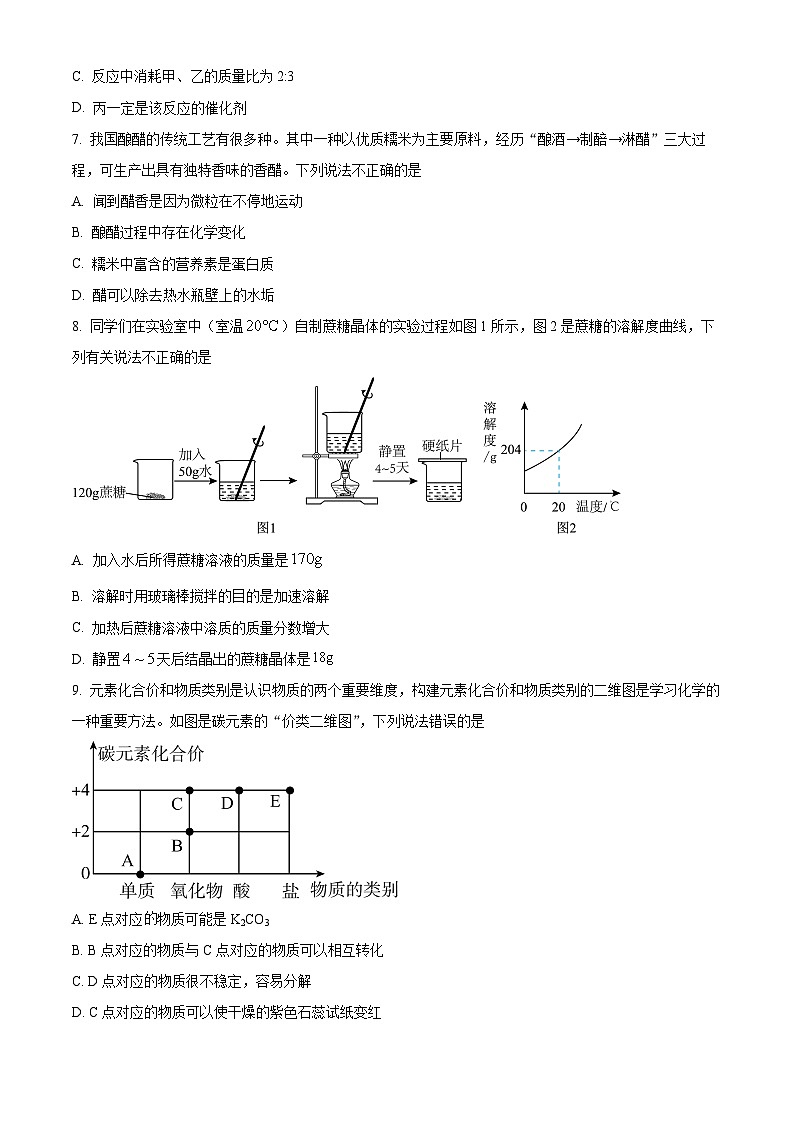 2024年山东省枣庄市山亭区翼云中学中考学业水平模拟考试化学试卷（原卷版+解析版）03