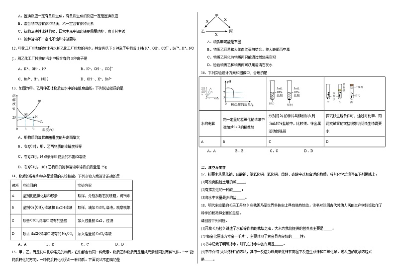 2024年山东省滨州市初中学生学业水平考试九年级化学模拟试题（二）02