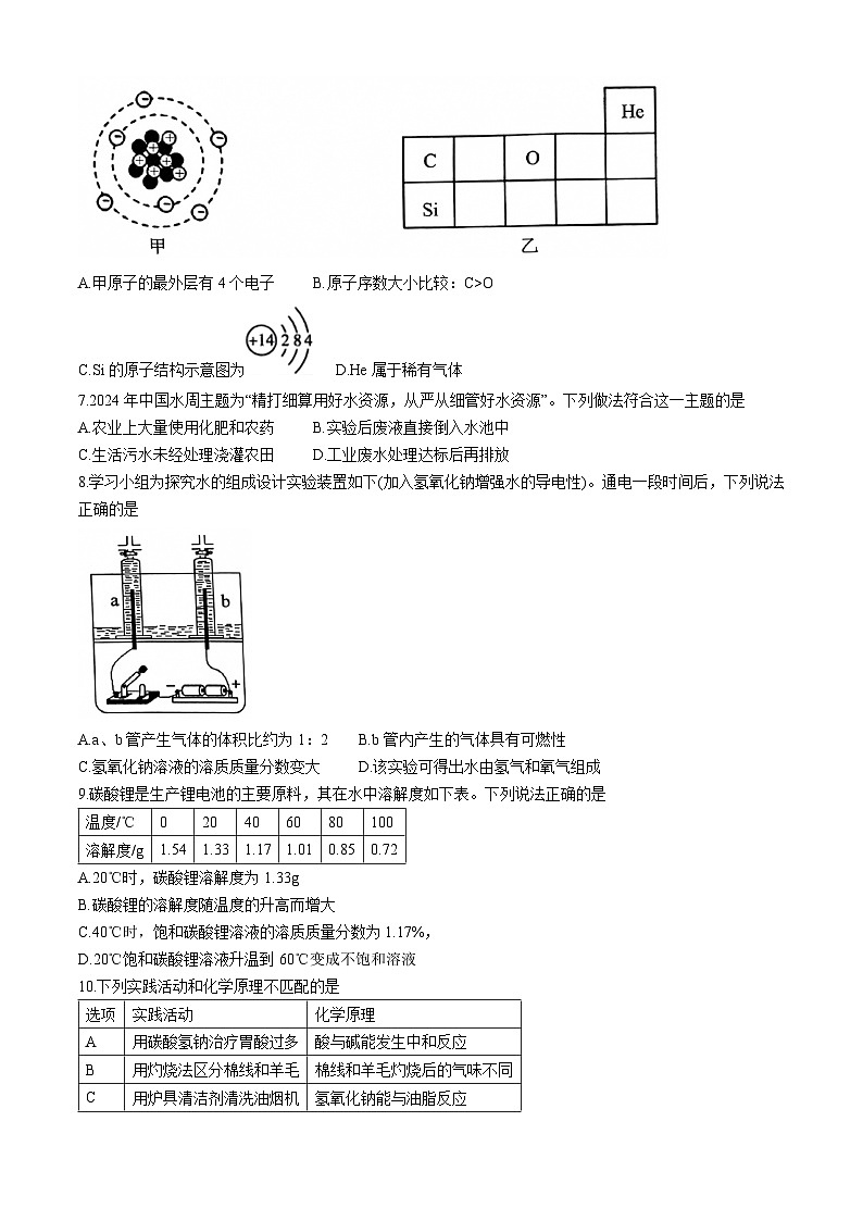 2024年福建省漳州市中考二模化学试题第2页