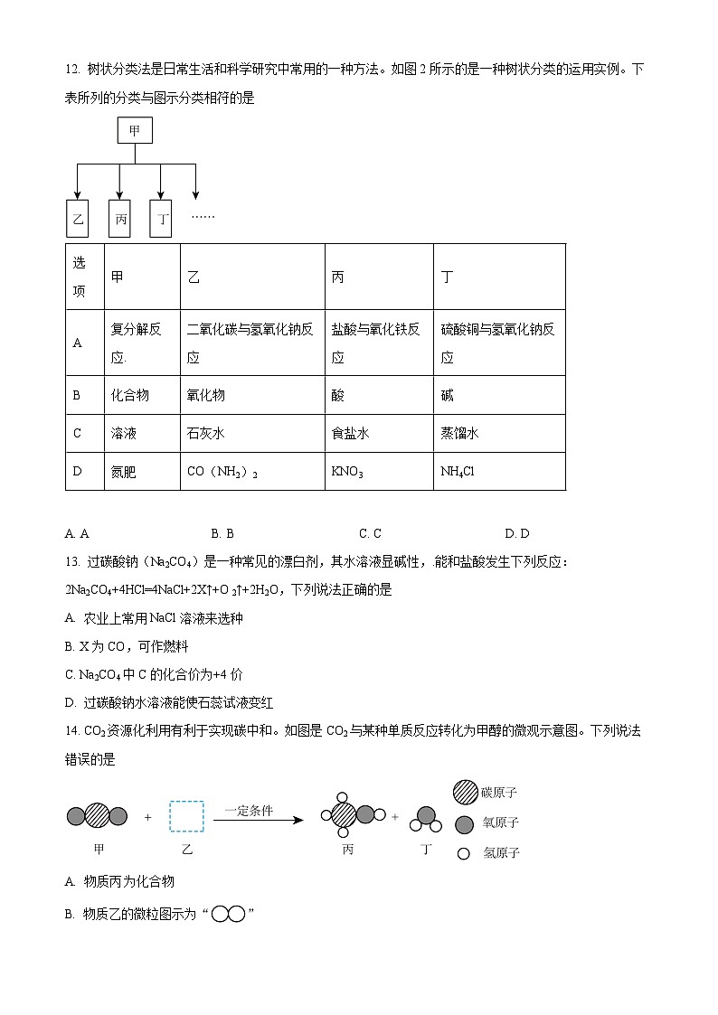 2024年江苏省常州市田家炳初级中学中考一模化学试卷 （原卷版+解析版）03