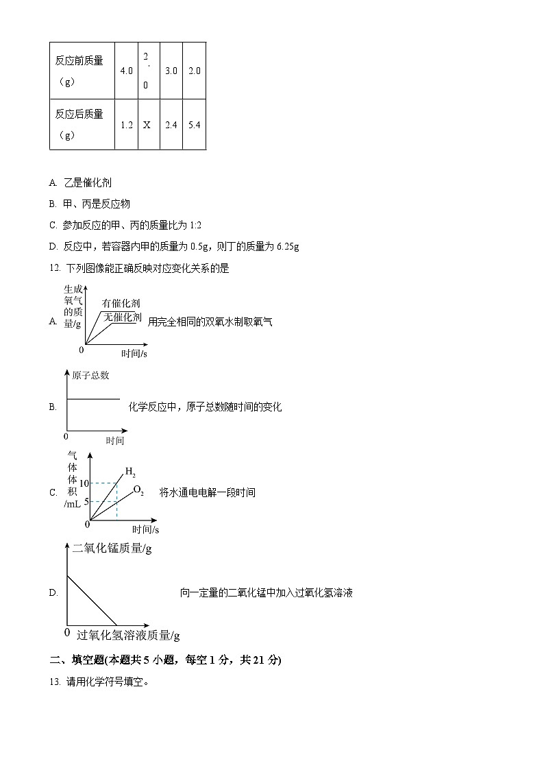 黑龙江省绥化市绥棱县第六中学2023-2024学年九年级下学期期第二次月考化学试题（原卷版）第3页