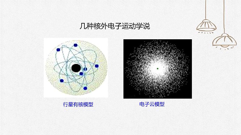 初中化学人教版九上第三单元课题2 原子的结构（第2课时） 高效课件03