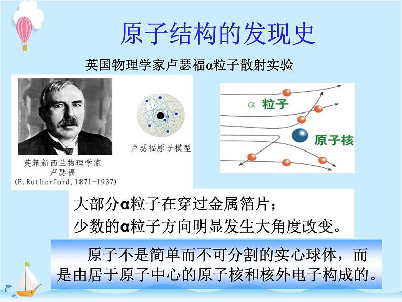 化学（人教版）九年级上册第三单元课题2 原子的结构 课件第7页