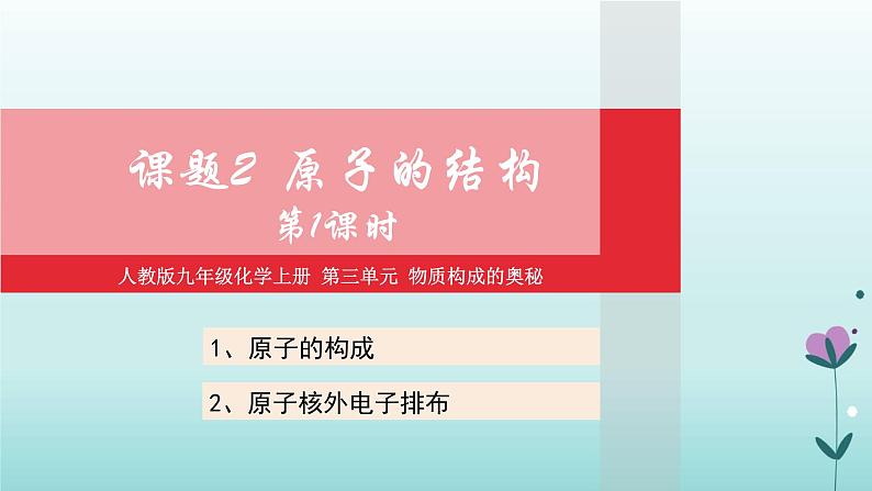 化学人教版九年级上册导学课件：3.2原子的结构（第1课时）第1页