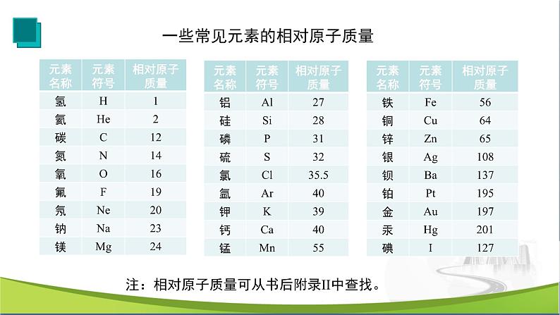 化学人教版九上课件：3.2 原子的结构（第3课时）第8页