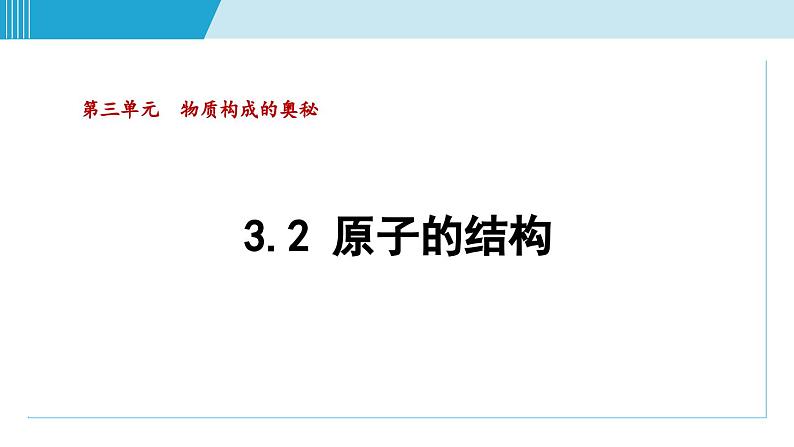 化学人教版九上知识点拨课件：3.2 原子的结构第1页