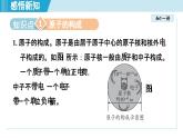 化学人教版九上知识点拨课件：3.2 原子的结构
