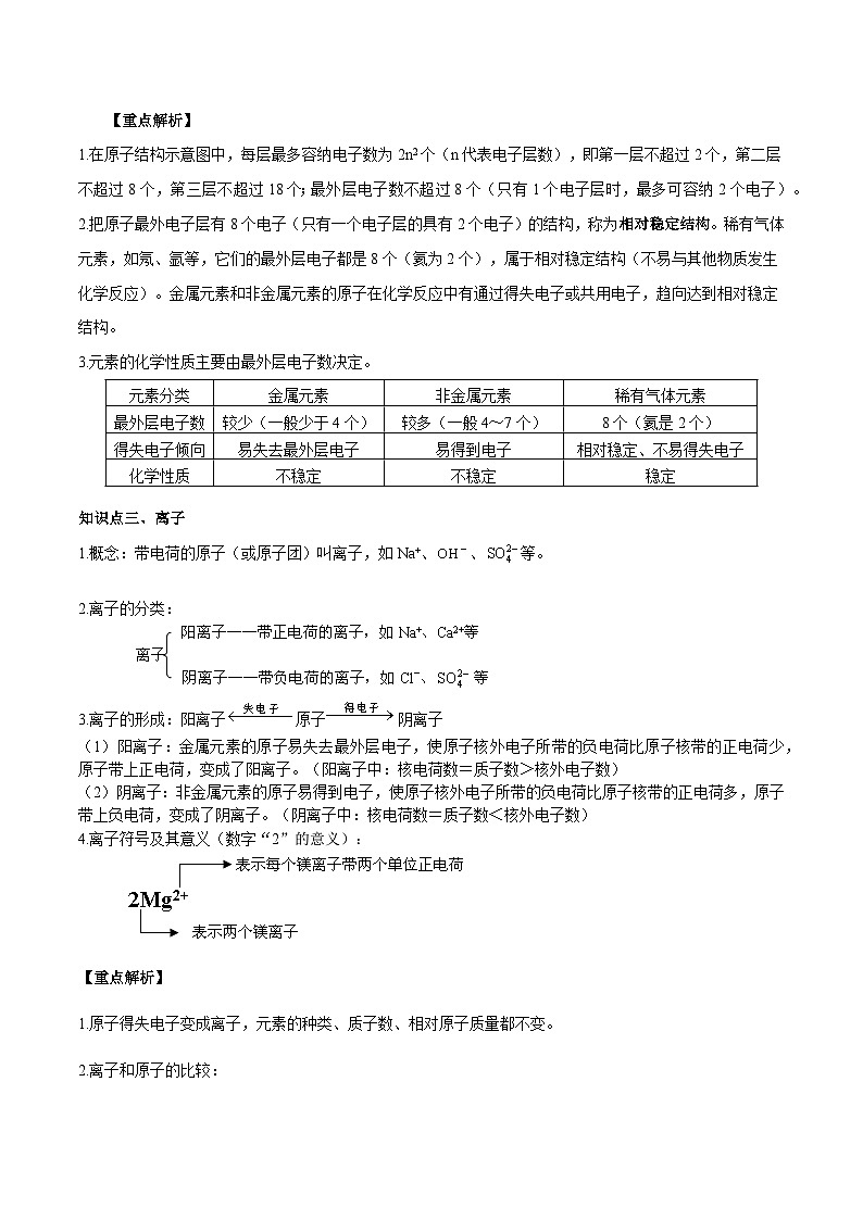 化学（人教版）九年级上册同步课堂讲义：3.2 原子的结构03