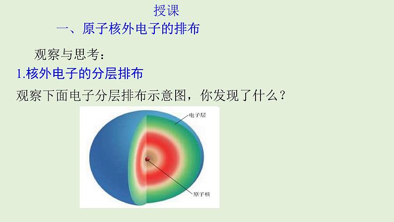 初中化学人教版九上3.2.2 核外电子的排布  离子的形成（创优课件）第4页